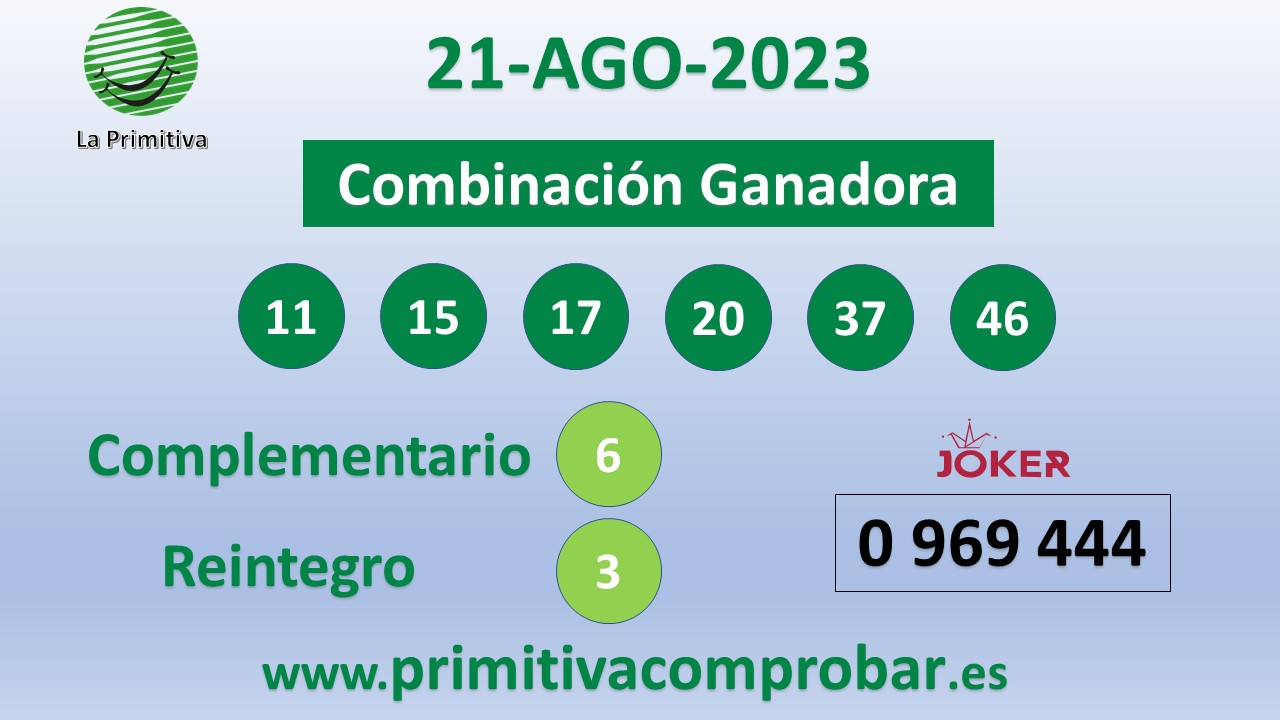 Comprobar primitiva del 21/08/2023