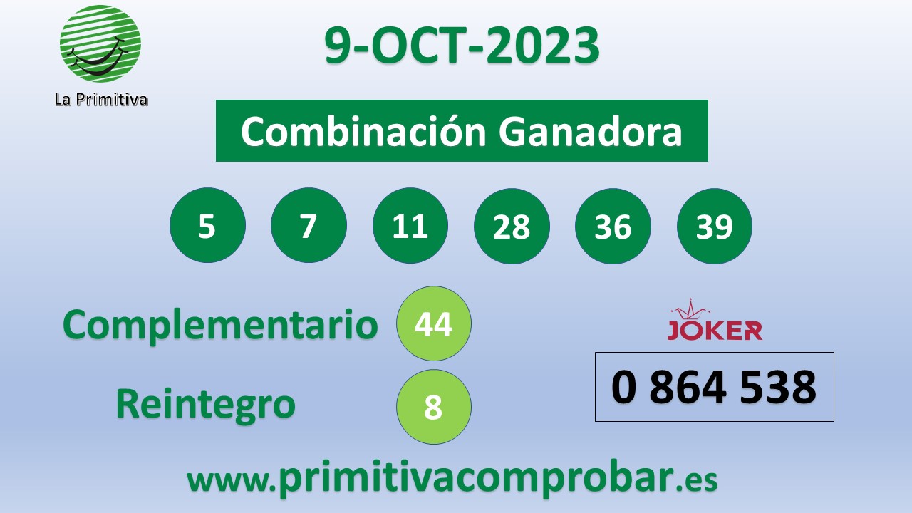 Comprobar primitiva del 09/10/2023